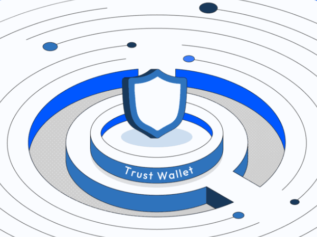 如何启用Trust Wallet链上交易